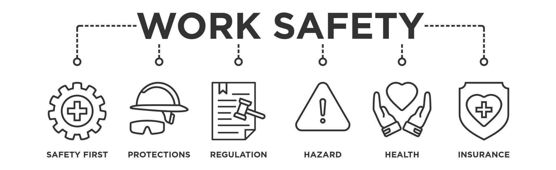 Work Safety 2
